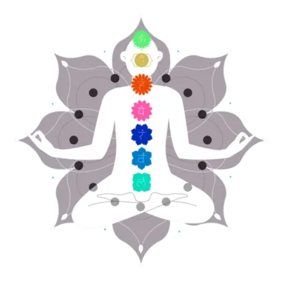 рисунок человека в позе медитации с изображением чакральной системы