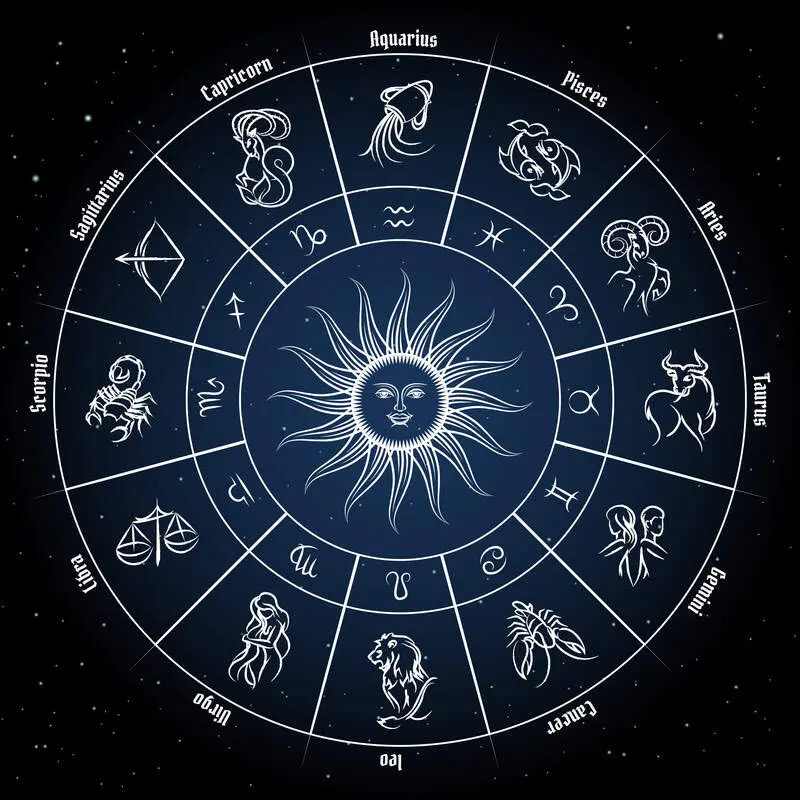 Символы Зодиака и планет в астрологии